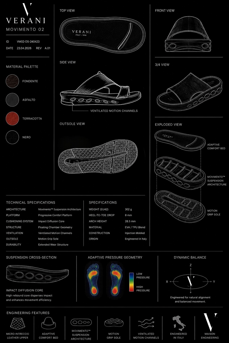 Where speed meets precision & engineering becomes mastery.